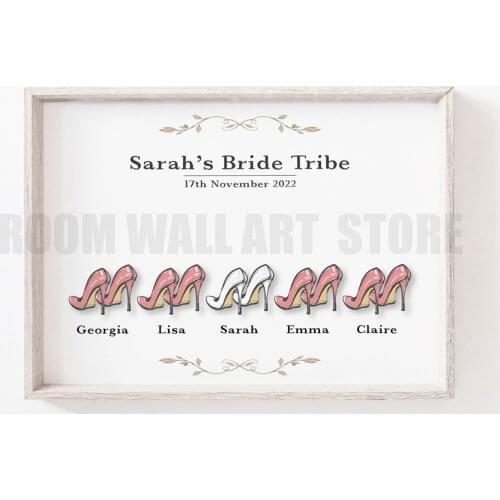 Marvel Personalised Family Custom Wall Art Poster Wifi Password Art Print DIY Family Flip Flops Canvas Painting Room Home Decor