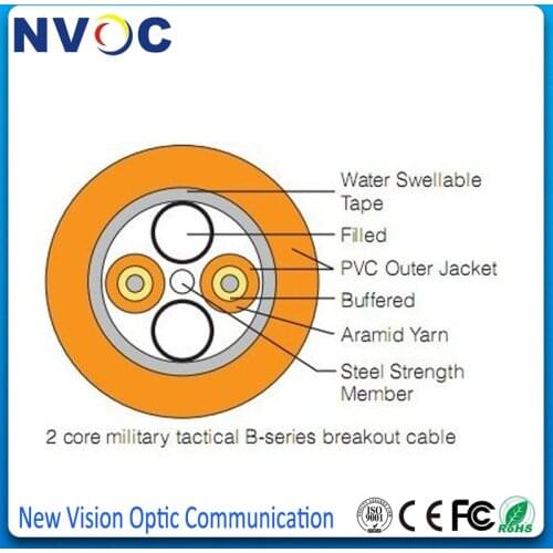 Single Mode G652D 2cores GJFHJY Outdoor Fiber Cable,2.0mm LSZH cable subunit with Imported armaid yarn,GJFJA,7.0mm