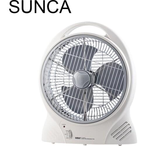 The Best-Selling Desktop Bedroom Office Travel Must-Have Fan In The Summer of 2021