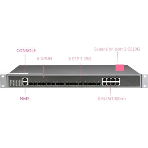 8 GPON PORT GPON OLT with 1:128 MAX Splitting Ratio 8 PON 1000BASE-C+/C++ GPON(2.5G)+10GUPLINK 8 GPON PORT GPON OLT FOR FTTH
