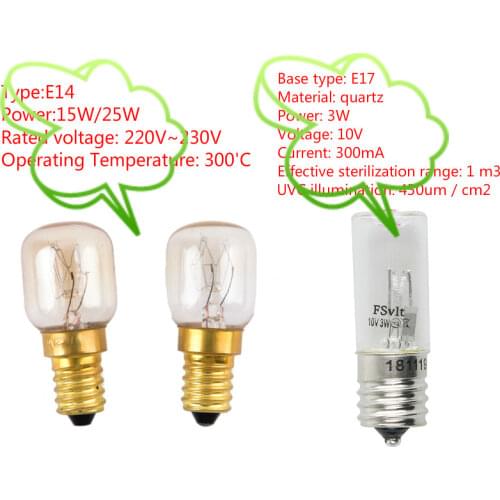 HELTC Incandescent Lamps