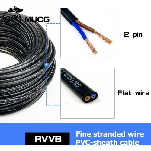 MUCG Electrical Equipment