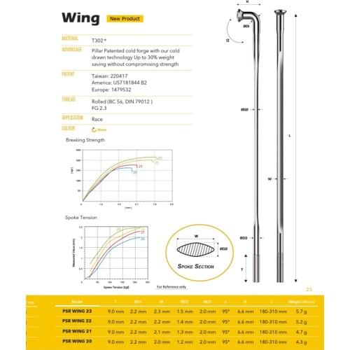 TaiWan Pillar Wing 20 Series 3D Force PSR Spokes Straight Pull 4.3g Per Pcs For Road Bike Racing