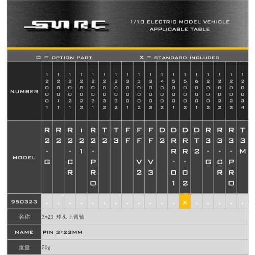 SN-RC 950323 1:10 RCAccessories PIN 3*23MM