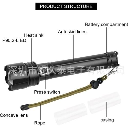 Cross-border new P90.2 glare flashlight USB charging power display P90 zoom 26650 glare flashlight