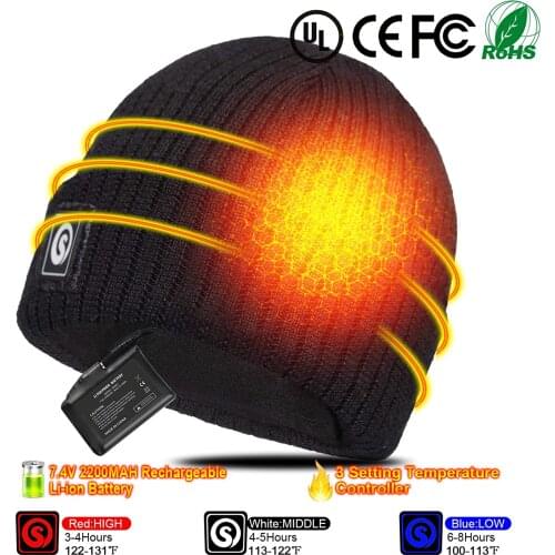 Savior Heat Cycling Caps