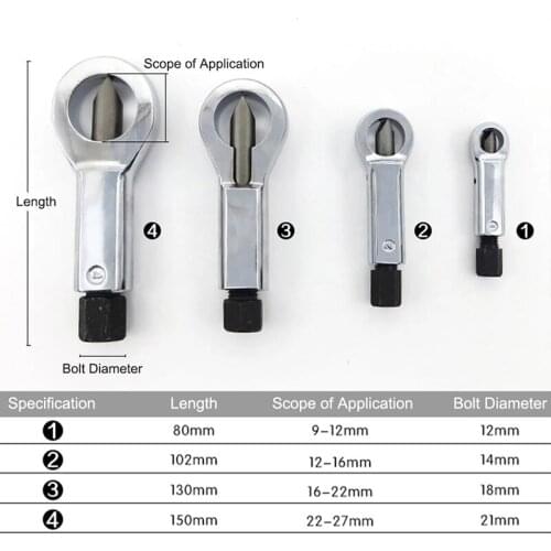 Heavy-Duty Nuts Splitter Tools Set Nut Breaker Tool Durable Portable D1