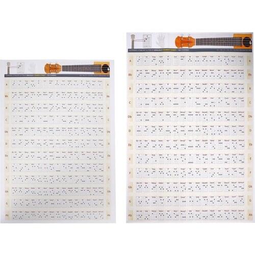 30x40cm/ 40x60cm Ukulele Chords Paper Large Poster Note Ukeleles Books for Beginner & Ukulele Players