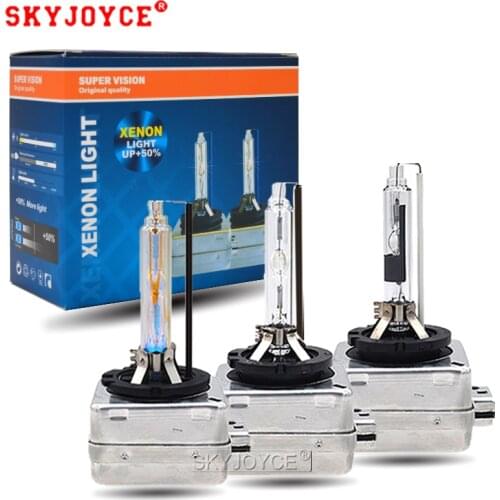 SKYJOYCE Bicycle Lights
