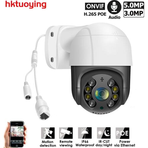 Equipment For Video Surveillance Hktuoying China