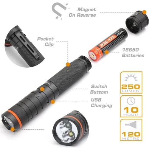 WORKPRO LED Lightening