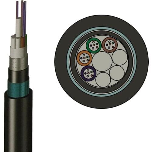 OFC Double Sheath 24 core outdoor fiber optic cable GYFTA53 Stranded Loose Tube Non-metallic Strength Member armored Cable