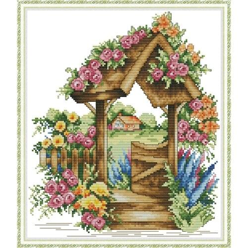 Joy Sunday Cross Stitch Tool Kit Door of Wonderland Printed 11ct 14ct Count Canvas Fabric Embroidery Cross Stitch Embroidery Set