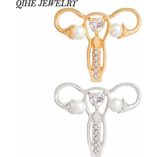 QIHE JEWELRY Womans Womb Pin with zircon pearl Badges Brooches Lapel pin Gynecology-Symbol Medical Jewelry Medical Gifts