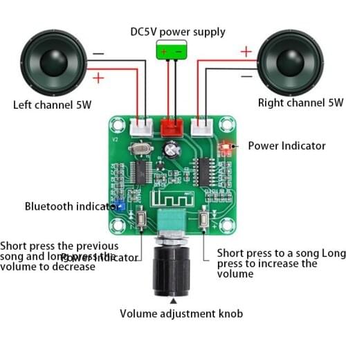 2*5W PAM8403 Bluetooth 5.0 Amplifier Board DIY Low Power Dual Channel Stereo