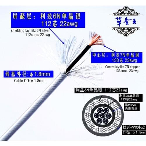 Litz 6N single crystal silver coaxial shielded high purity 7NOCC upgrade line base 112 core 22awg (OD: 1.8mm)