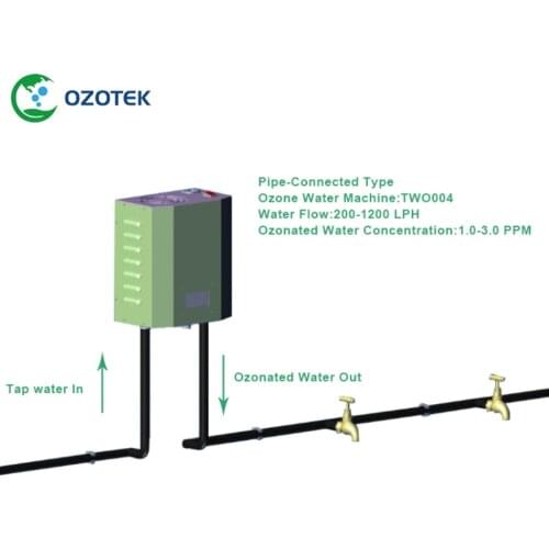 Nuovo Ozotek TWO004 1.0-3.0 Ppm per Acqua di Ozono Generatore di Acqua di Trasporto Libero