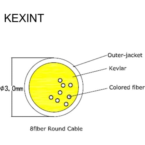 Multmode fiber LSZH -8F-G657a2-2.4MM / 2000 Meaters