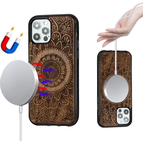 Kickstand IPhone 12