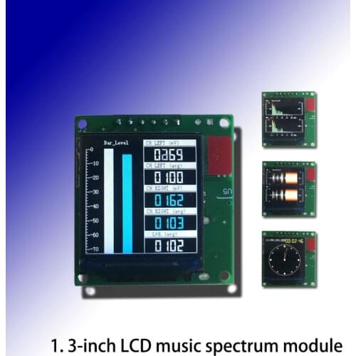 ZUIDID Display Screens