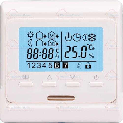 OSHLAND Thermometers