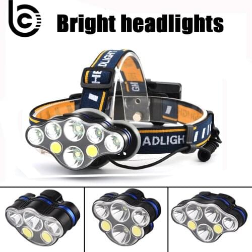 Iaitw Headlamps