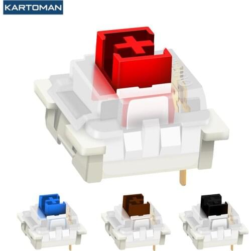 KARTOMAN Computer Peripherals