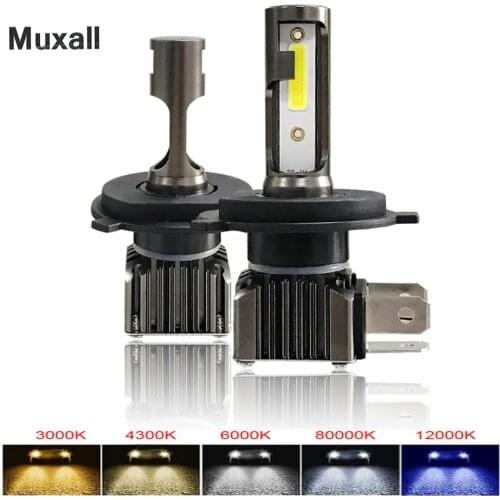 2020 New 2PCS H7 LED 12000LM/Pair Mini Canbus Car Headlight Bulbs H8 H4 H1 H9 H11 Headlamps Kit 9005 HB3 9006 HB4 Auto LED Lamps