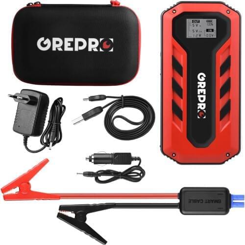 Launchers GREPRO China