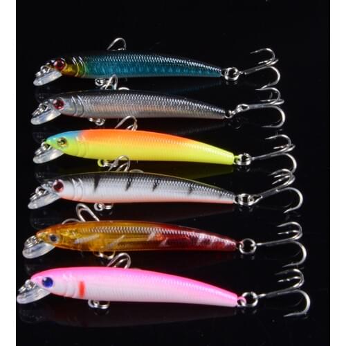 Good Quality 1pcs 7.5cm/4.7g Fishing Lures Minnow Lure 12 Colors Artificial Make Plastic Crankbait Wobblers Fishing Bait pesca