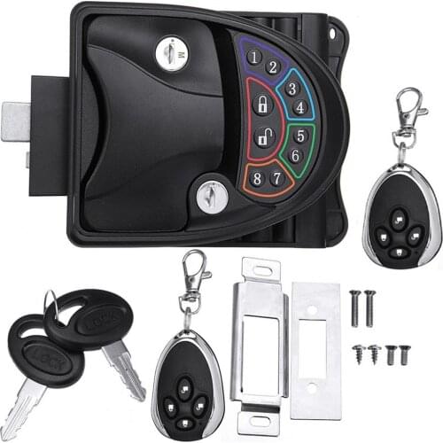WONVON Car Locks
