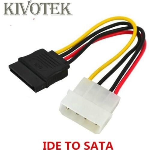 Computer Cables And Connectors KIVOTEK China