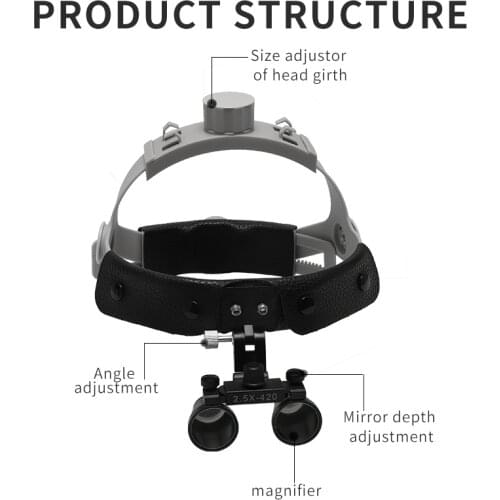 2.5X Dental Tools Headband Loupe with Leather Strong and Comfortable