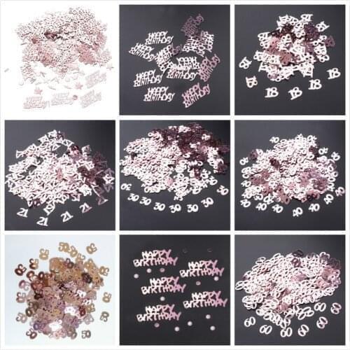 Rose gold Digitals 18,21,30,40,50,60 Confetti Happy Birthday Wedding Party Numbers Table Scatters Decor Sprinkle Party Supplies