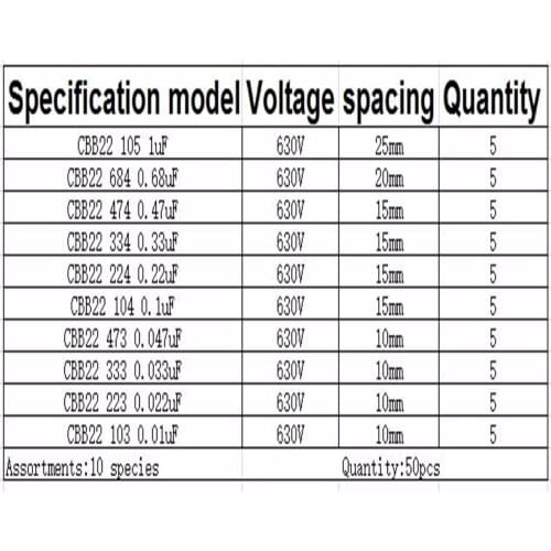 CAP Switching US CBB22 630V 1uf 0.68uF 0.47uF 0.33uF 0.22uf 0.1uF 0.047uf 0.033uF 0.01uF 0.022uF P=10MM 50pcs/lot