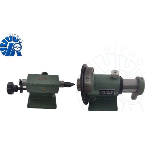 RIEHOR Parts For Cnc