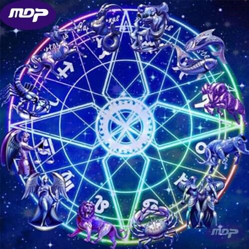 DIY Mandala diamond painting Universe Meditation dimaond embroidery full drill diamond painting mosaic full round drill