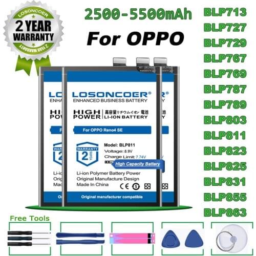 LOSONCOER Oppo A5 Pro + Phone Batteries China