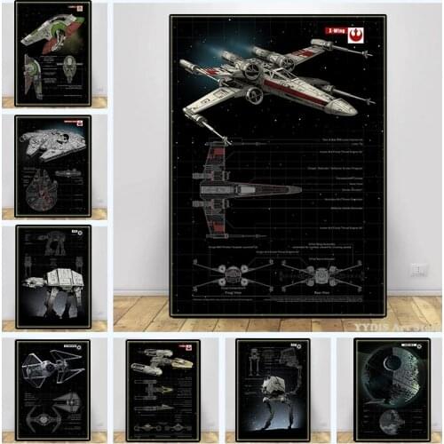 Disney Star Wars Millennium Falcon Schematics Poster and Prints Moive Canvas Painting Wall Art Picture Boys Home Room Decor Gift