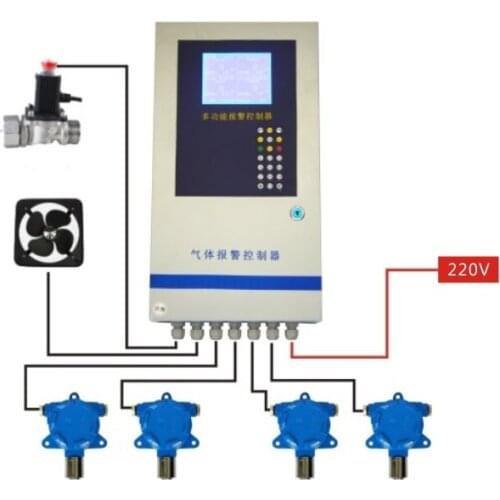 Factory price alarm control panel lpg Gas Leak Detection System