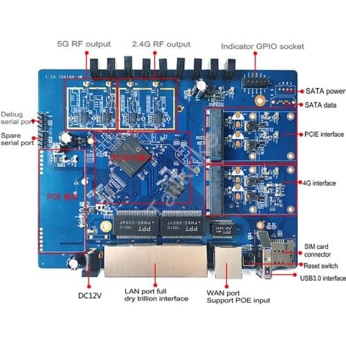 Qualcomm IPQ4019 1300Mwave2 Dual-band Enterprise-class Dual 4G Routing OpenWrt Tri-band Development Board
