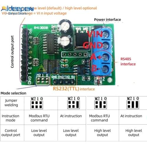 8 Channels DC 5V 6V 12V 24V RS485 RS232 TTL Modbus RTU Control Module UART For 1/2/4/8 ChannelsRelay Switch Board PLC