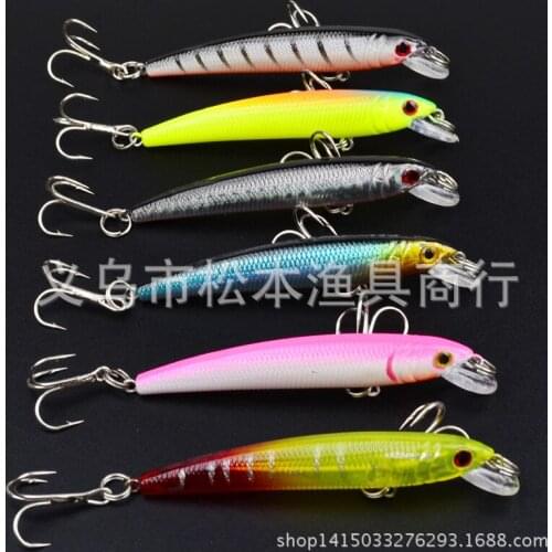 120pcs/lot 2.95" 7.5cm 0.2OZ 5.6g classic bait lures Minnow lures hard Fishing Bait bionic blackfish Tackle mld6a41094s
