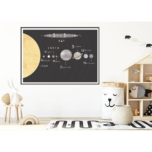 HD Planets Solar System Model Posters and Prints Nursery Wall art Decorative Picture Canvas Painting For Living Room Home Decor