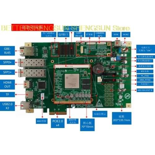 DEEP_ZC706/XC7Z035/XC7Z045/XC7035/XC7045 XILINX ZYNQ Development Board