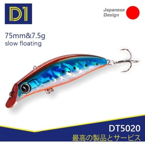 D1 Slow Floating Rolling Wobblers Popper Fishing Lures Sasuke Sf-75mm 7.5g 2021 High Quality Hard Bait Tackle for Pike Trout