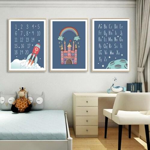 Astronaut Space Wall Art Canvas Poster Nursery Print Minimalist Painting Decorative Picture Nordic Baby Boys Bedroom Decoration