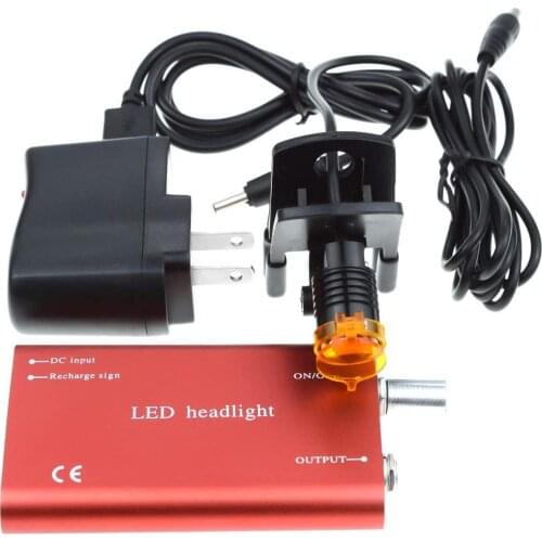 Dental LED Head Light with Optical Filter