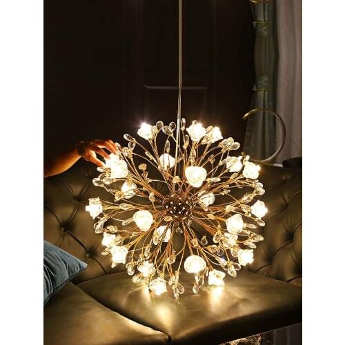 LiboYyi Ceiling Lamps