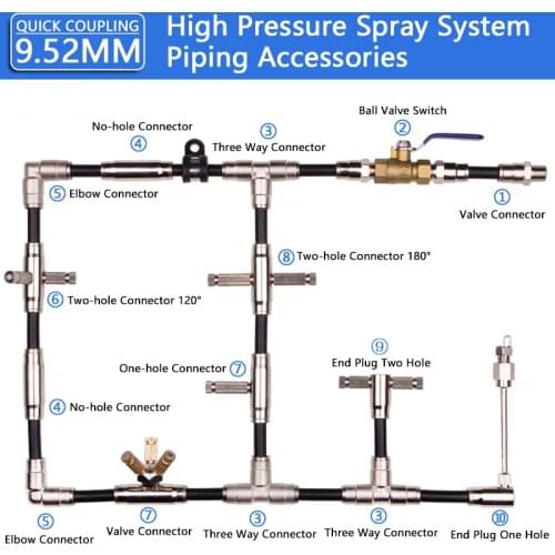 Pneumatic Fitting European Standard EU Euro Type 1/4 3/8 1/2 Male thread Quick Coupling Connector Coupler Air Compressor 9.52mm